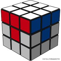 今天说一个题外话，魔方