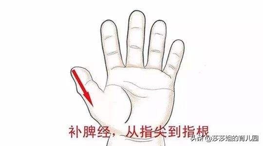 宝宝结膜炎如何推拿,小儿推拿过敏性结膜炎