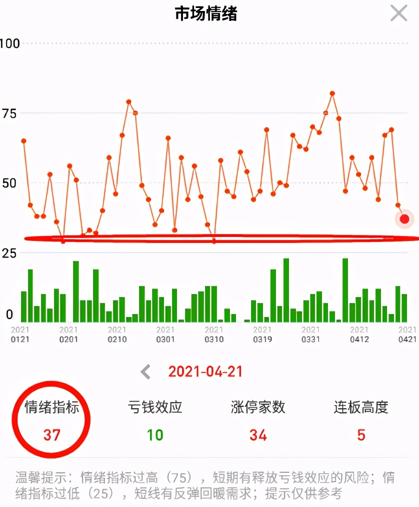 师兄打板,今日打板行情最新