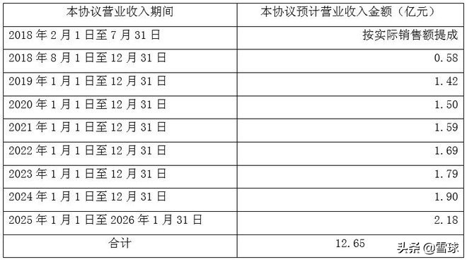 堪比茅台的生意,堪比茅台毛利率的十强公司