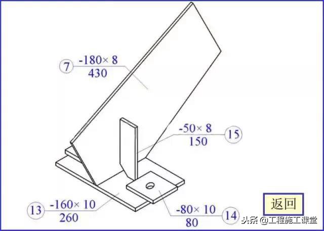 钢结构工程快速识图与诀窍,钢结构桥梁制作加工图纸基本识图
