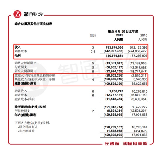 华章科技股票分析,华章科技涨20.00%
