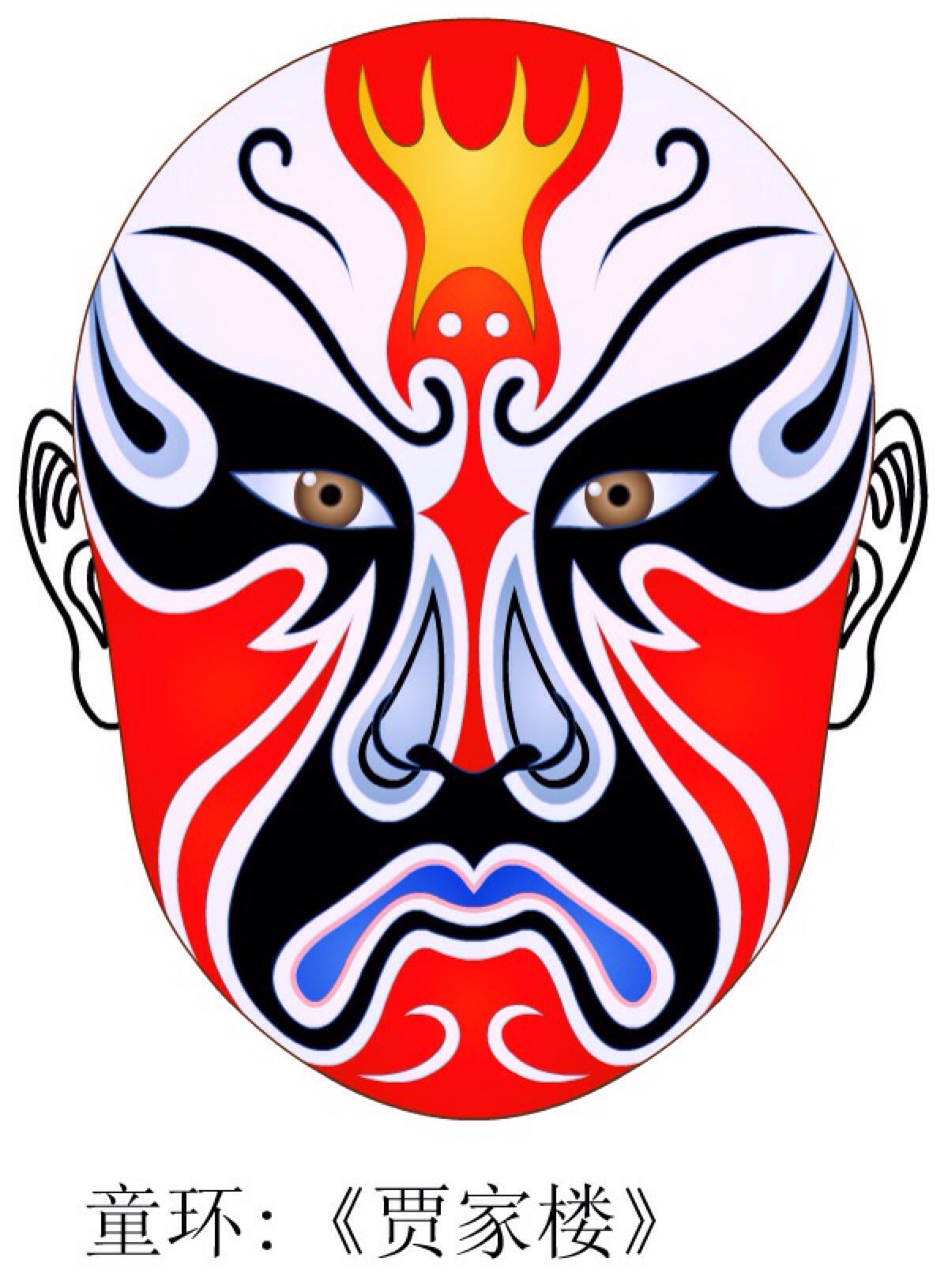 京剧经典人物脸谱欣赏,有关京剧表演人物脸谱资料表