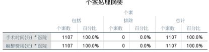 多元统计分析均值分析,描述性统计分析和均值分析