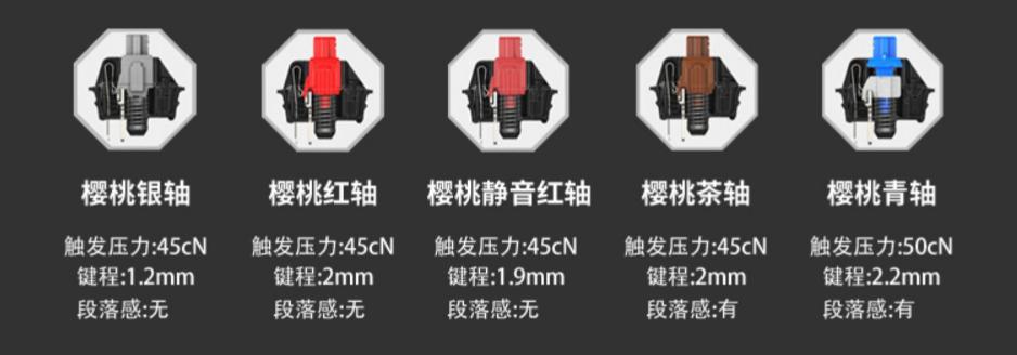 国产机械键盘什么牌子比较好,不到200元的国产机械键盘究竟怎样