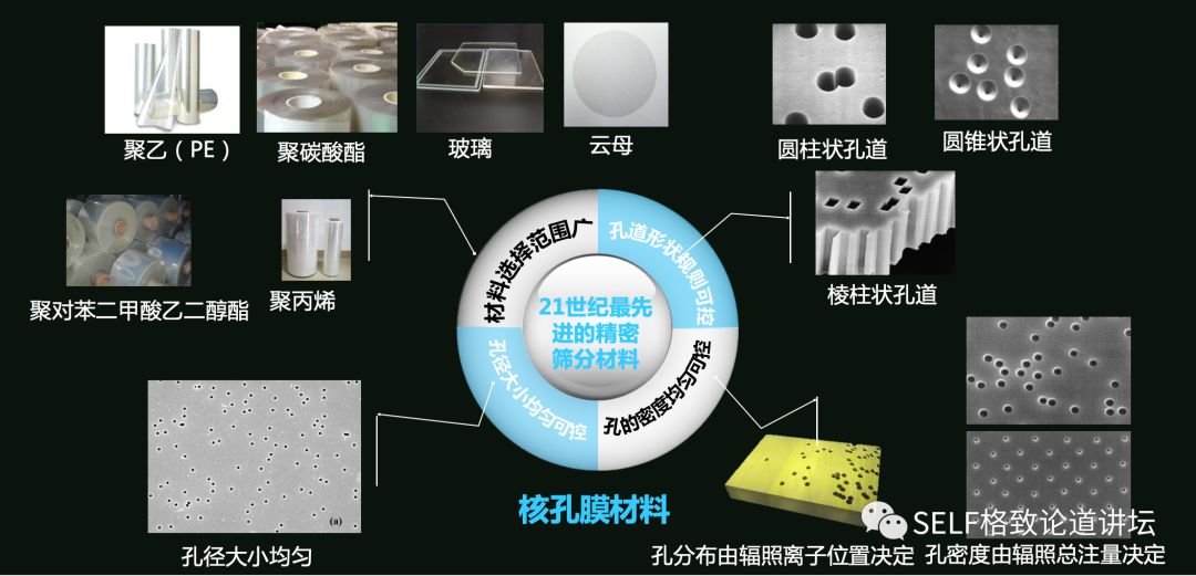 这个装置成功辅助我国两弹爆炸，现在它能治疗肿瘤