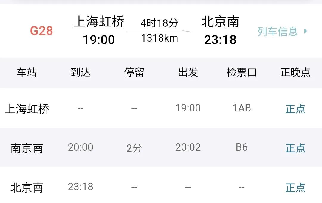 新一轮全国铁路调图徐兰高铁,京沪高铁第三次调图车次重头编号