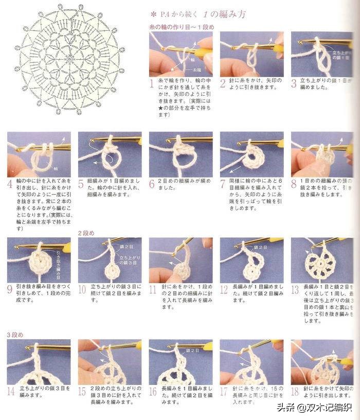 零基础入门钩针编织花样,从零开始学钩针编织教程