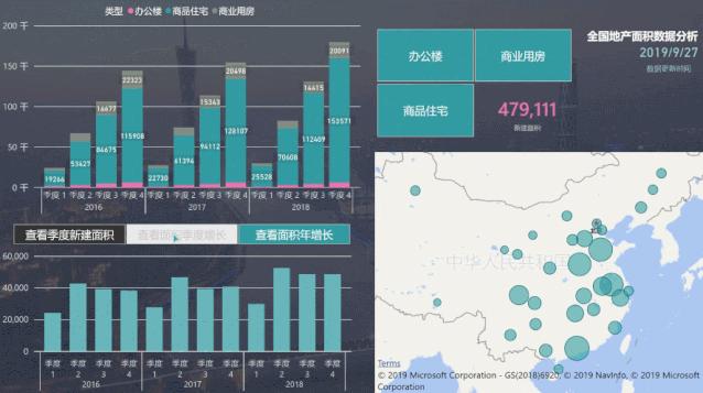 年度工作总结ppt范文大图,生产年终工作总结报告2020ppt
