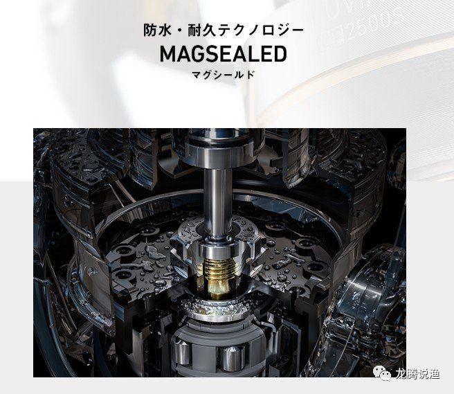 「微资讯」名机进化2020DAIWALUVIAS纺车轮