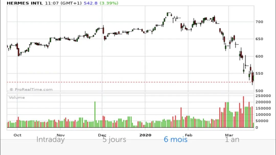 纪梵希洗手液生产厂家,纪梵希化妆品好用吗