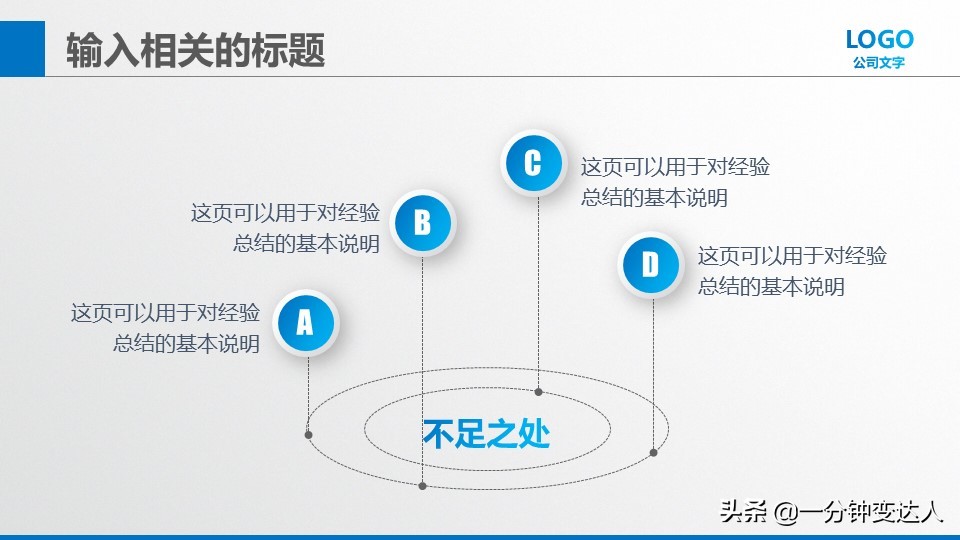 大学生创业商业策划书,创业策划书ppt