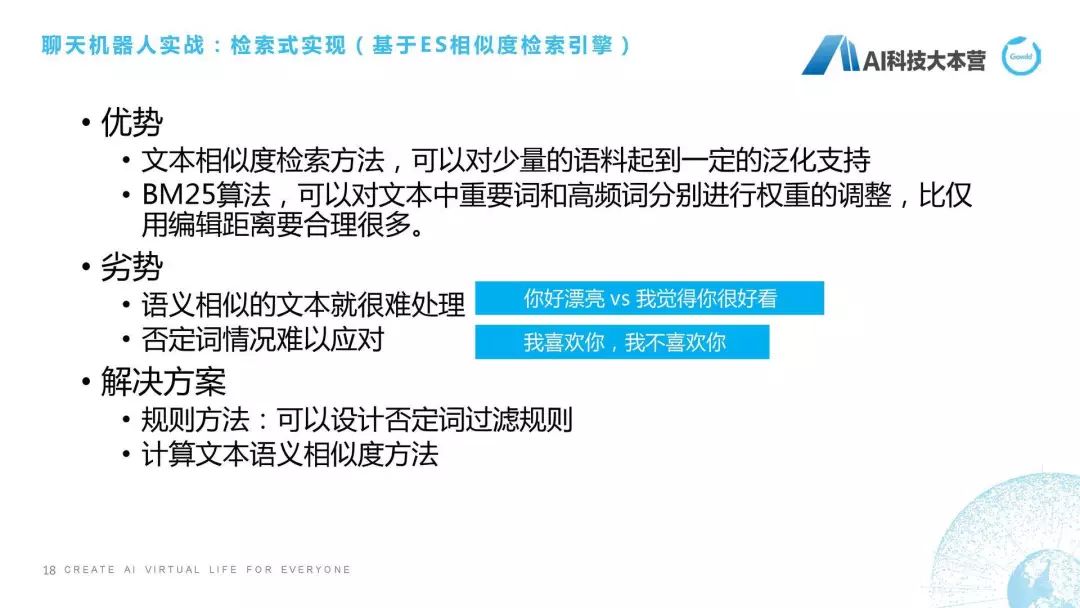 聊天机器人最新算法,超级智能ai聊天机器人
