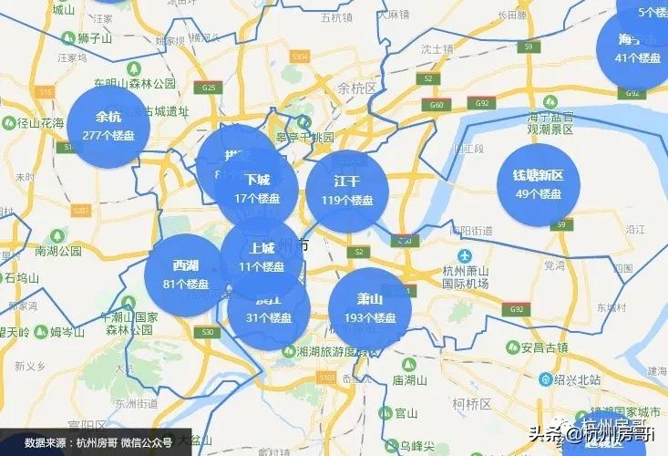 杭州楼市现状,杭州新房楼市真实现状
