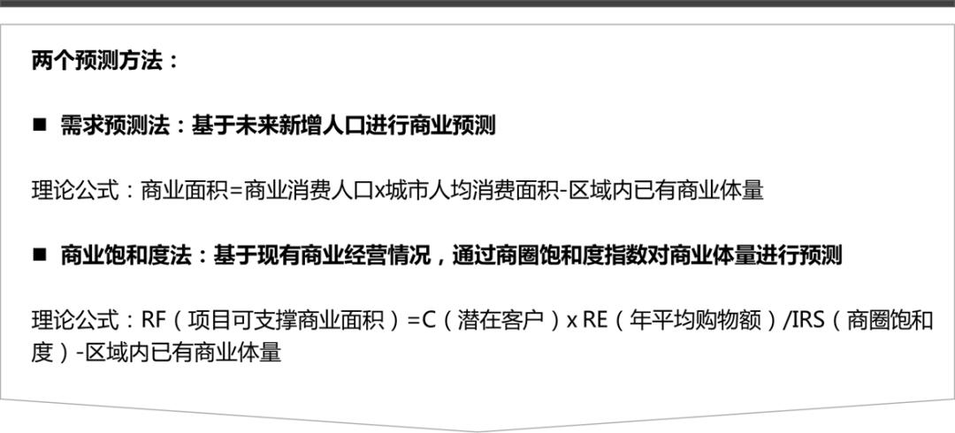 大数据5b,大数据看懂行业