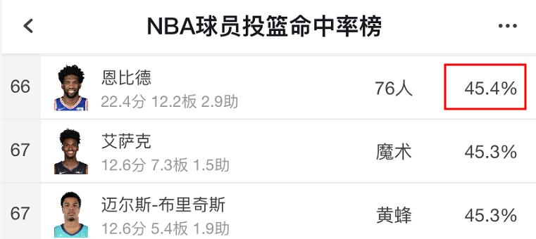 下盘不稳定,为什么恩比德下盘那么软