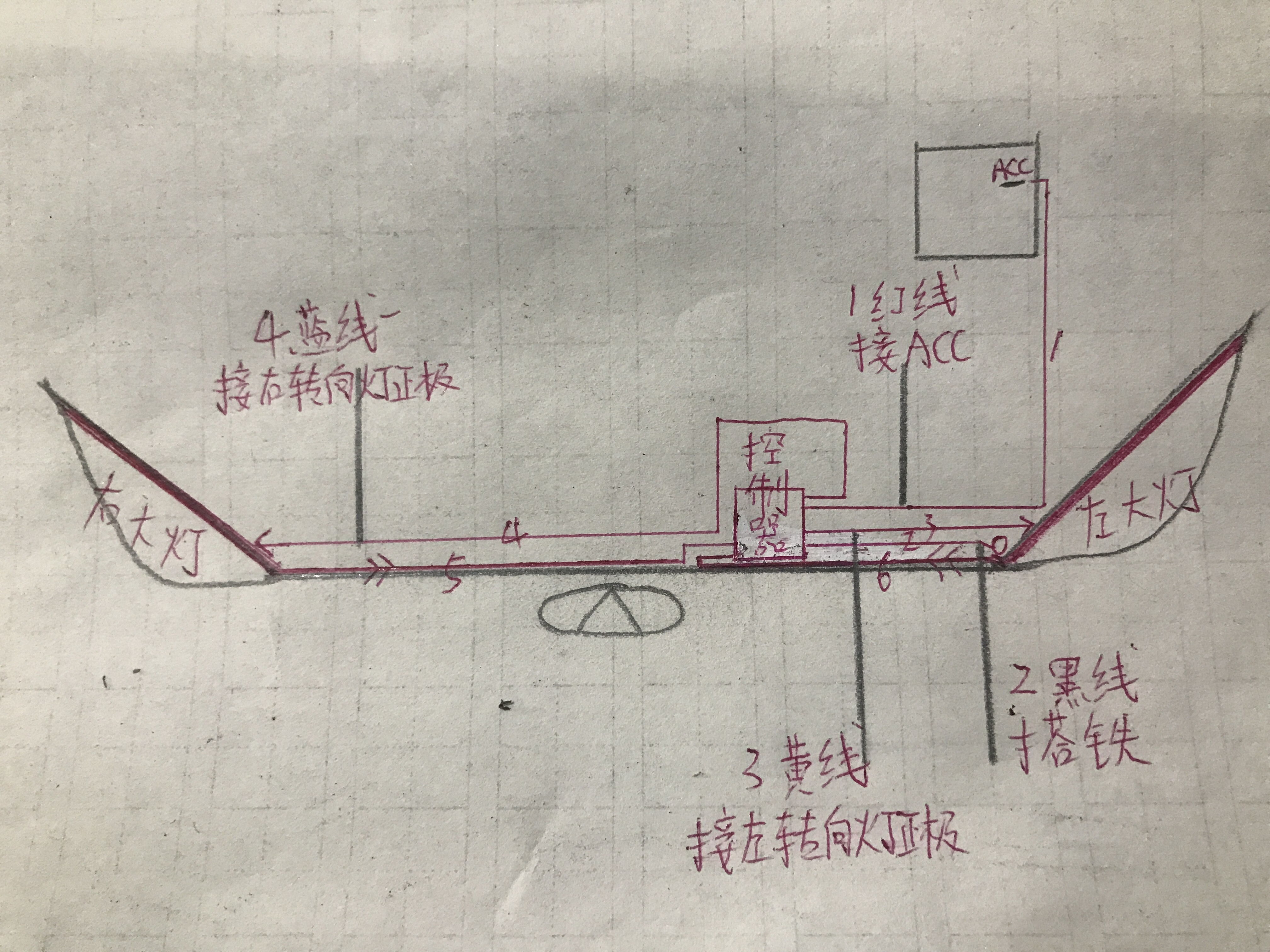 爱车升级教程视频,爱车装饰小窍门教程