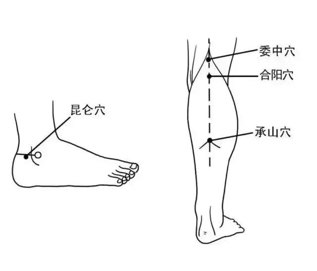鼻炎鼻塞流涕怎样快速缓解,治疗鼻炎症状鼻塞流涕最有效的药