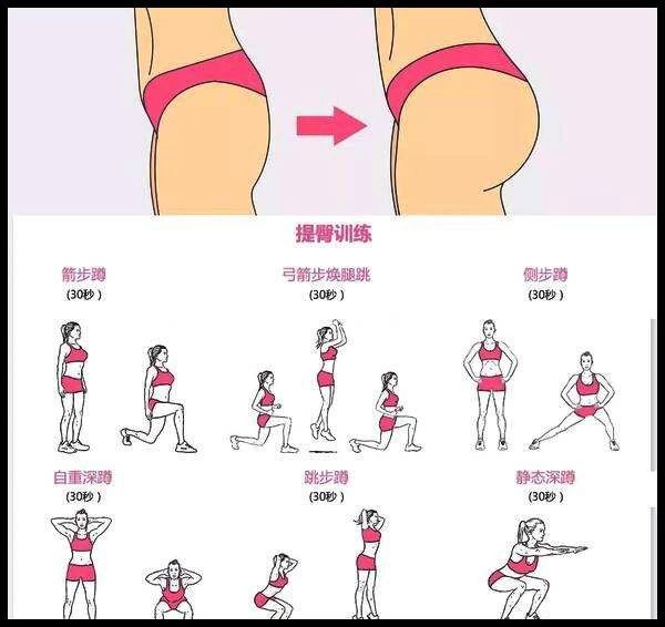 男生的屁屁比女生还要翘，这到底因为点啥？