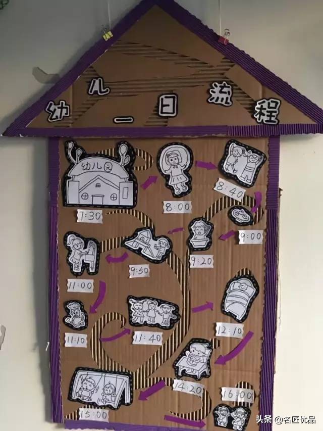 幼儿园环创纸板创意,环创布置幼儿园