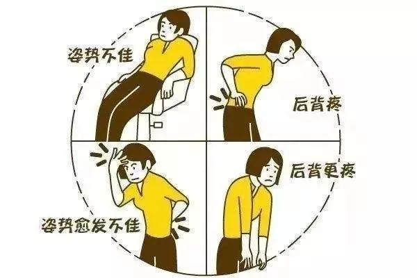 医生，我左胳膊麻木无力，会瘫痪吗？