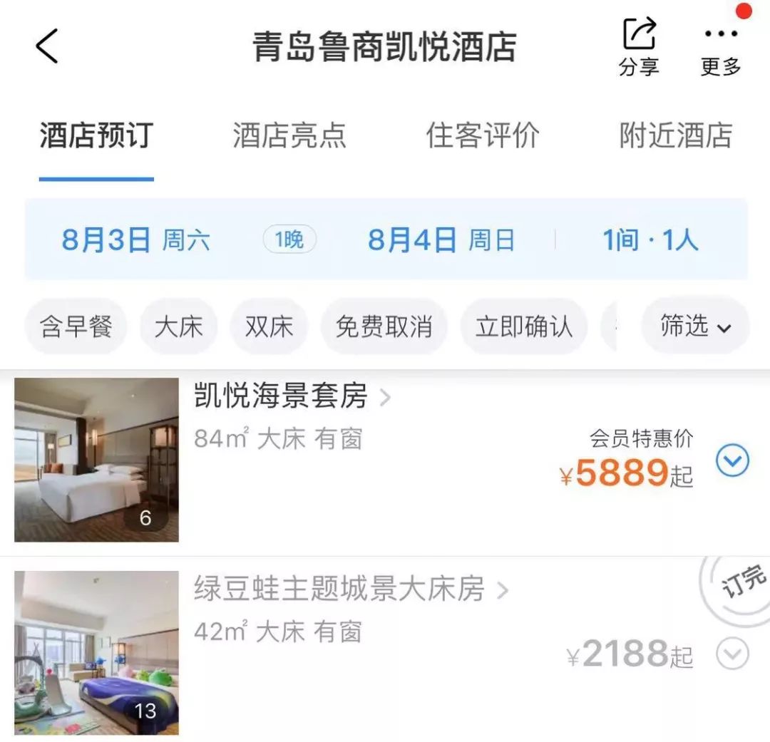 青岛酒店价格对比,青岛价格实惠的酒店