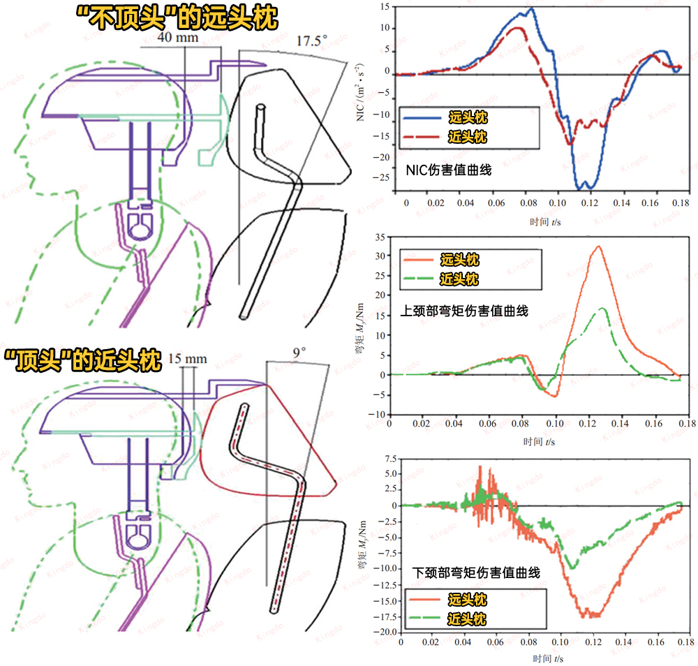 *萨特帕**“中保研”拿G是充值?