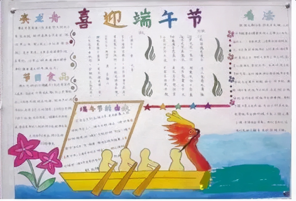 端午节手抄报和父亲节手抄报,端午节和建党100周年手抄报合集