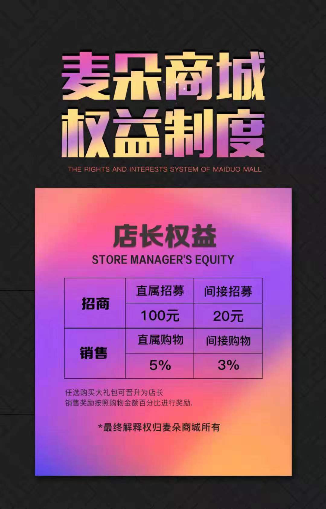 麦朵国际电商现状,在麦朵国际被骗怎么办