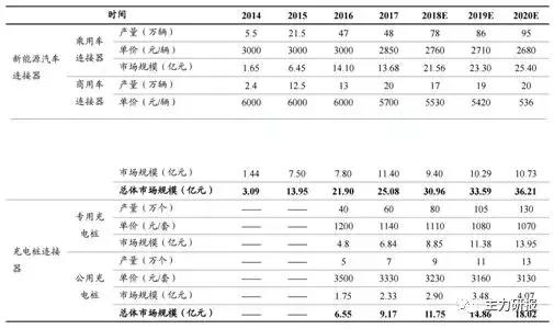 吴俊琛：混改、军民融合两条思路，聊一聊4家典型的军工白马公司