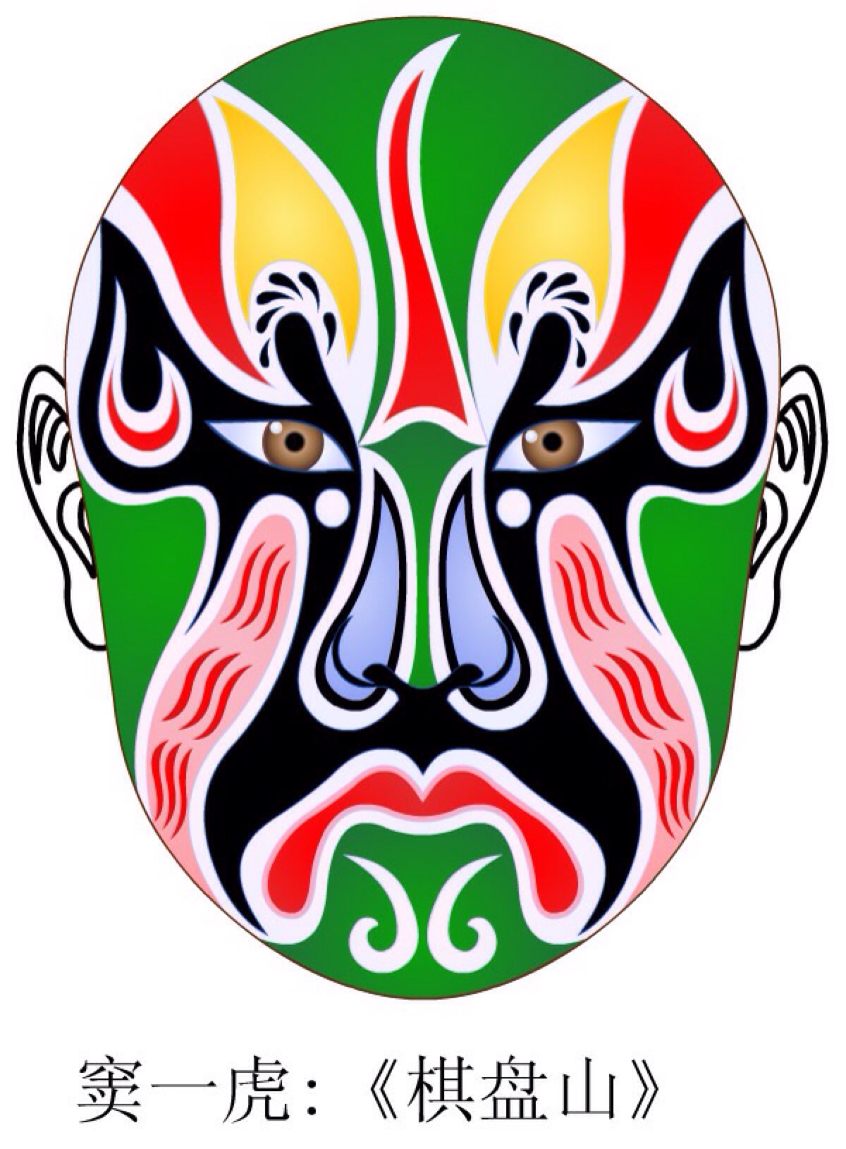 京剧经典人物脸谱欣赏,有关京剧表演人物脸谱资料表