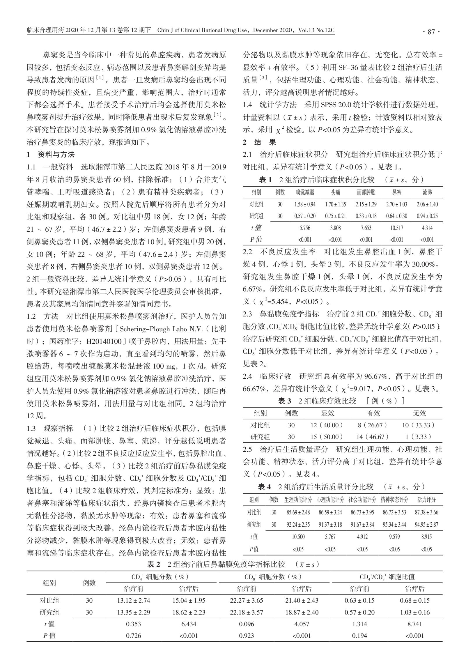 糠酸莫米松鼻喷雾剂怎么用,糠酸莫米松鼻喷雾剂对鼻窦炎有效吗