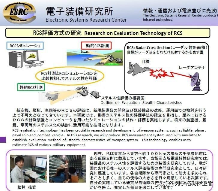 日本防卫研究所,防卫研究中心在哪