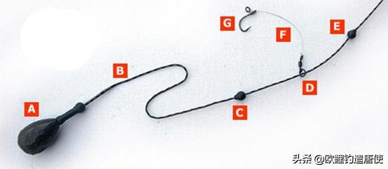 双钩真的比单钩好吗,单钩双钩技巧