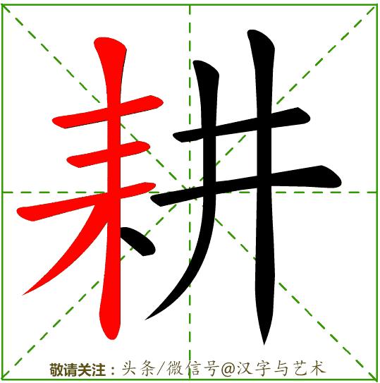 一年级汉字笔画顺序表大全,汉字笔画顺序如何自动生成