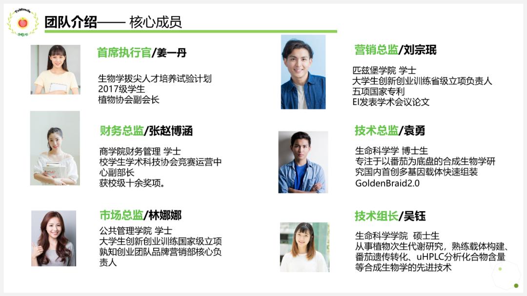 一份让你看了就分泌出口水的PPT，番茄这个点，太绝了