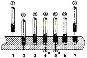 螺纹铣削加工工艺及编程关注事项,螺纹数控编程教学