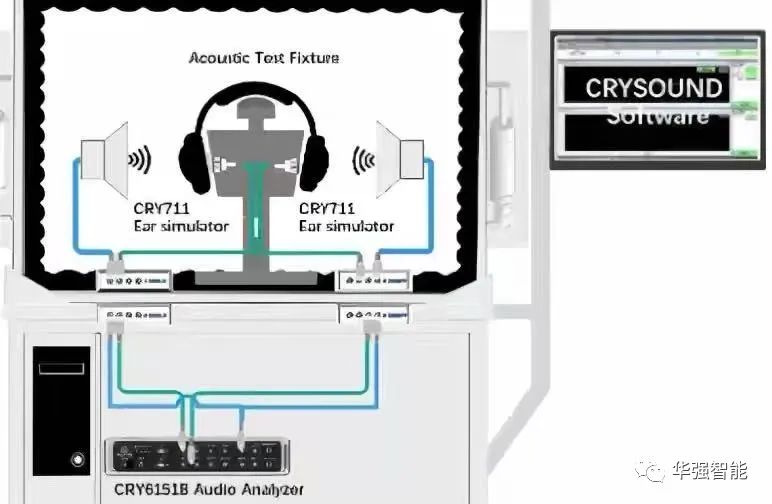 热门tws耳机横评,tws耳机评测推荐顶级