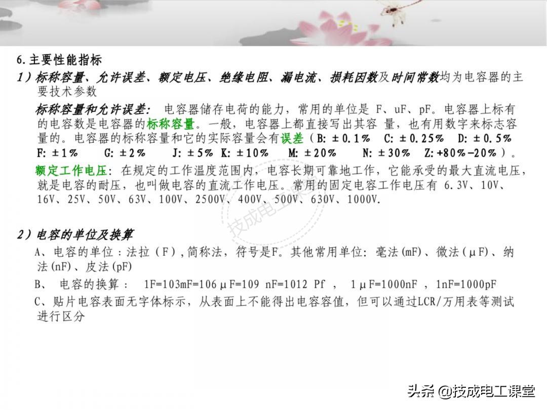 漫画电子元件基础知识,电子元件基础知识及符号识别