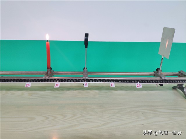 中考物理七大题型解题技巧,中考物理凸透镜成像知识点总结