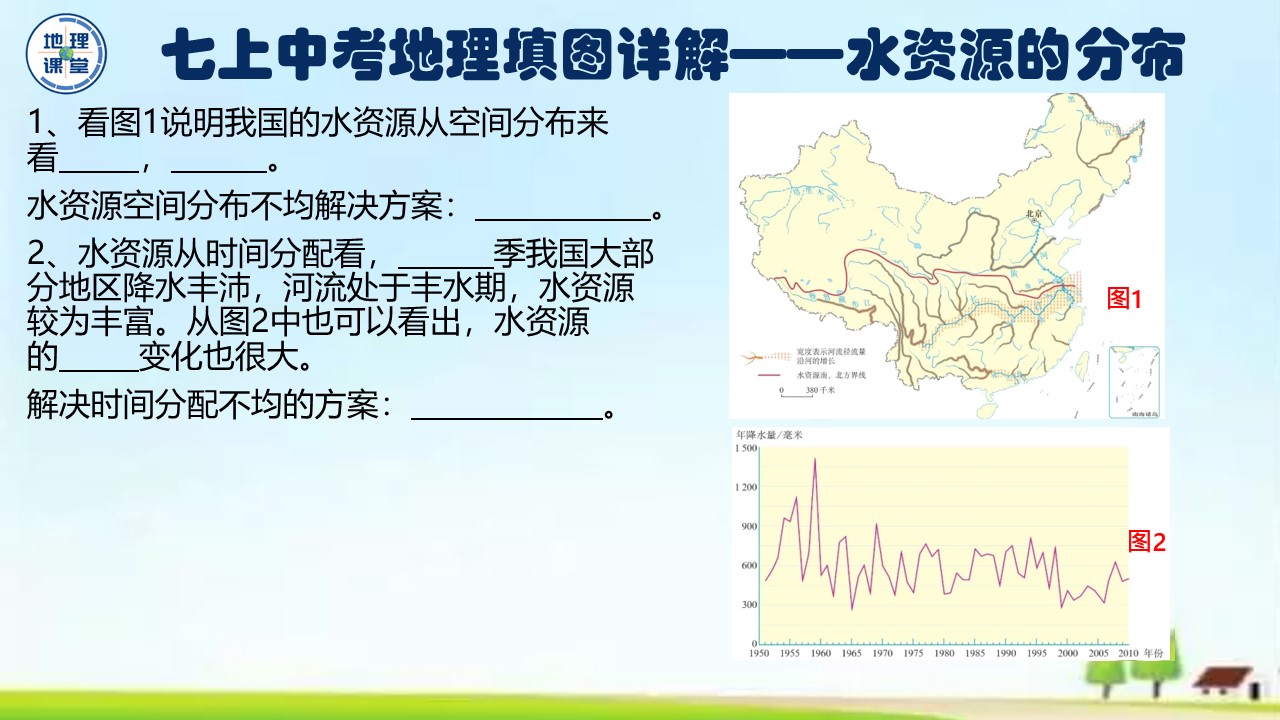 七年级下册地理填图训练,七上地理地球的运动ppt