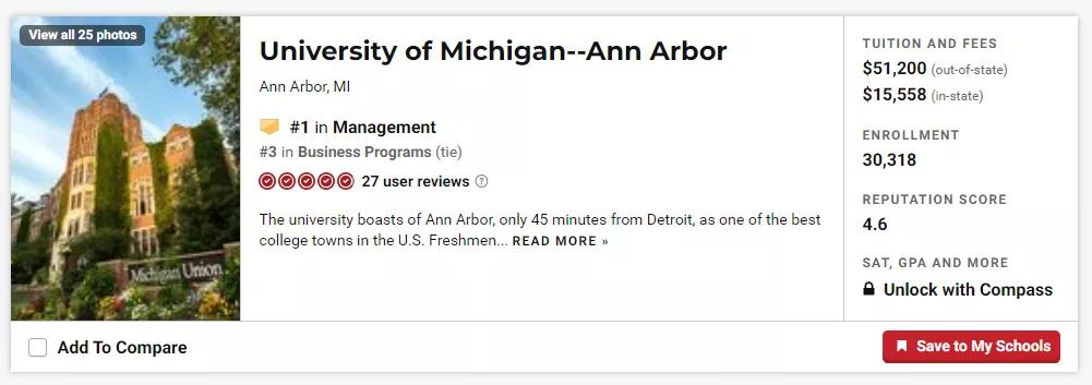 史无前例！冲进QS美国大学前20，密歇根大学到底凭什么？