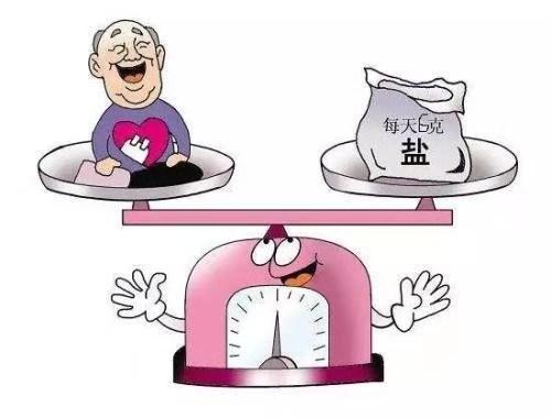 糖尿病患者关注饮食规律,糖尿病患者关注饮食习惯