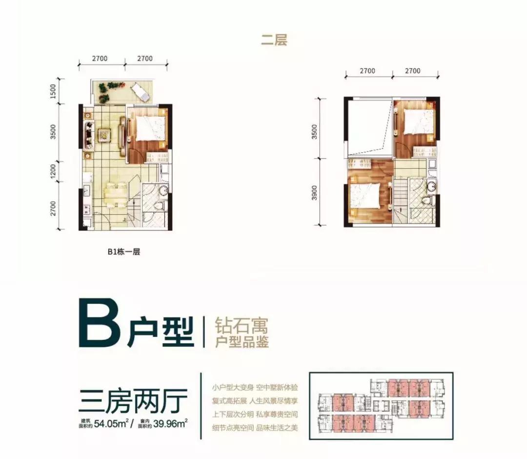惊喜！总价70万三房！不限购！万达广场旁的超级大盘开启团购活动
