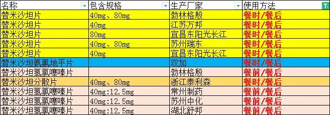 鸡毛信送鸡毛信,鸡毛信给信的片段