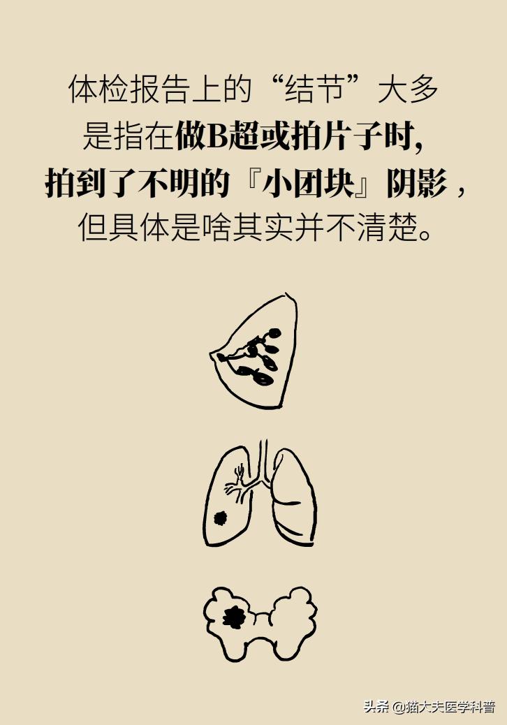 结节囊肿息肉的区别,结节增生囊肿息肉哪种癌前病变