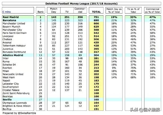 国米新闻日报最新信息,国米冬窗引援最新信息