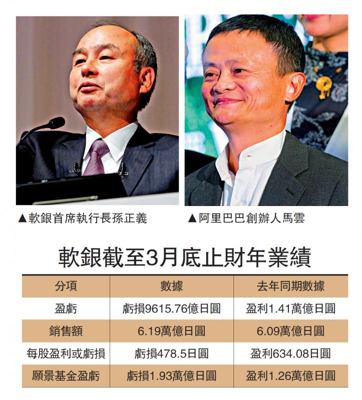 软银集团宣布马云将不再担任董事,马云辞任软银董事