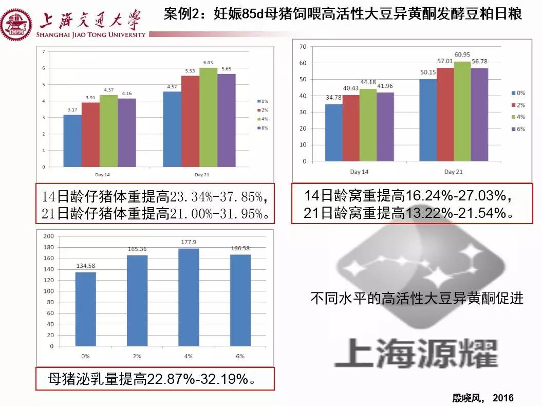 徐建雄教授讲座,徐建雄教授上海大学