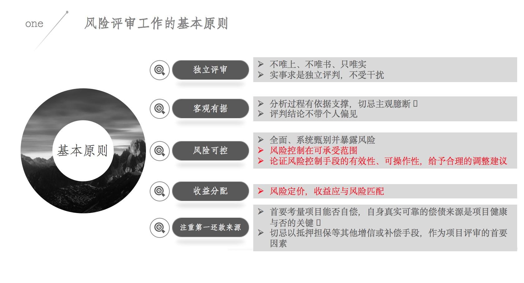 商务部融资租赁行业风险排查啥,企业融资风险分析与防范论文